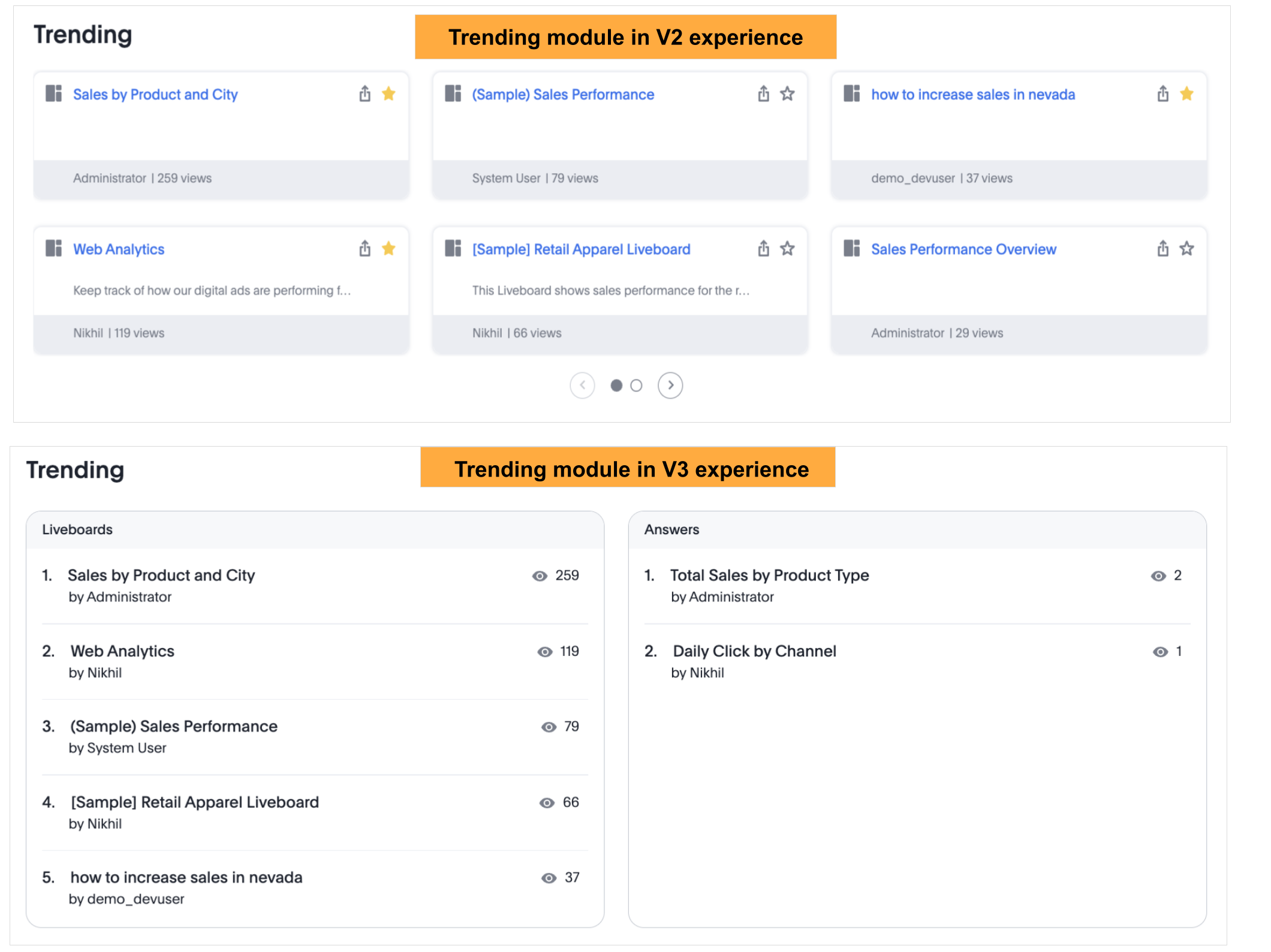 V2 and V3 Trending module